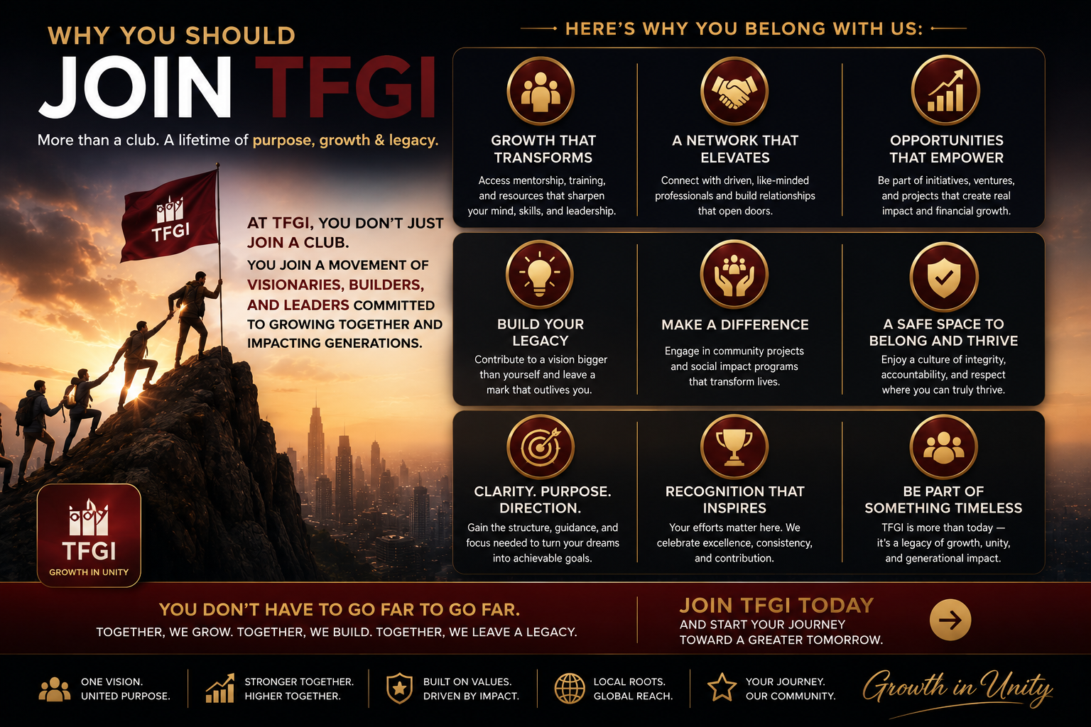 Why Join1
